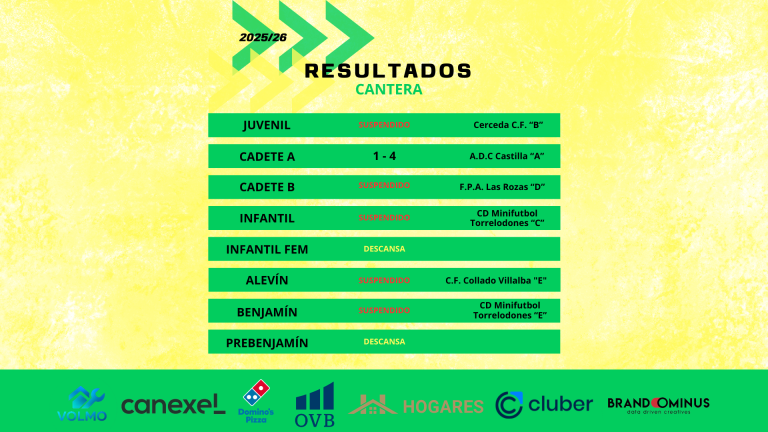 Imagenes Destacadas Web UD 5 768x432