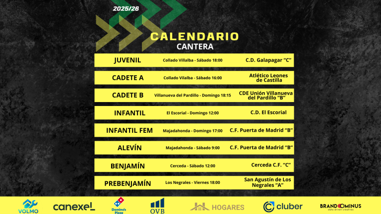 Imagenes Destacadas Web UD 7 768x432