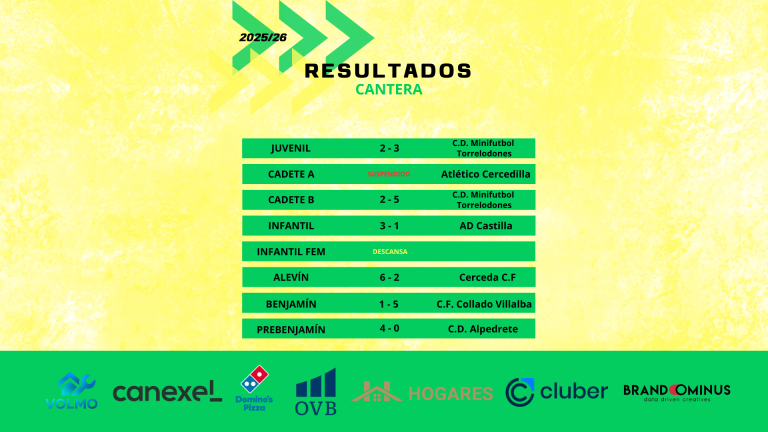 Imagenes Destacadas Web UD 768x432