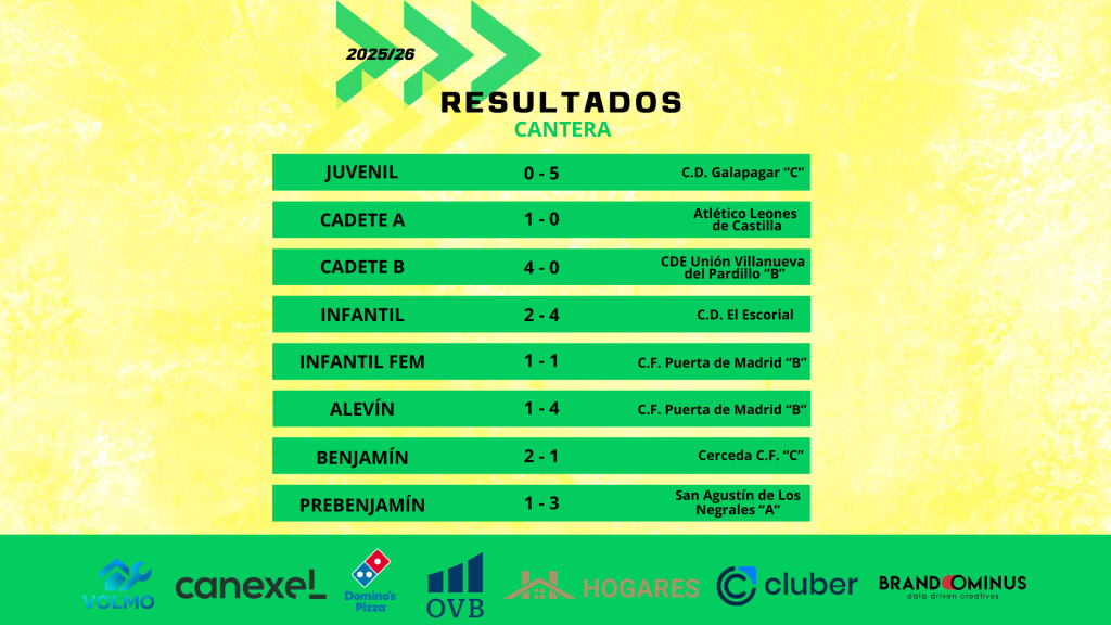 Imagenes Destacadas Web UD 9 1024x576