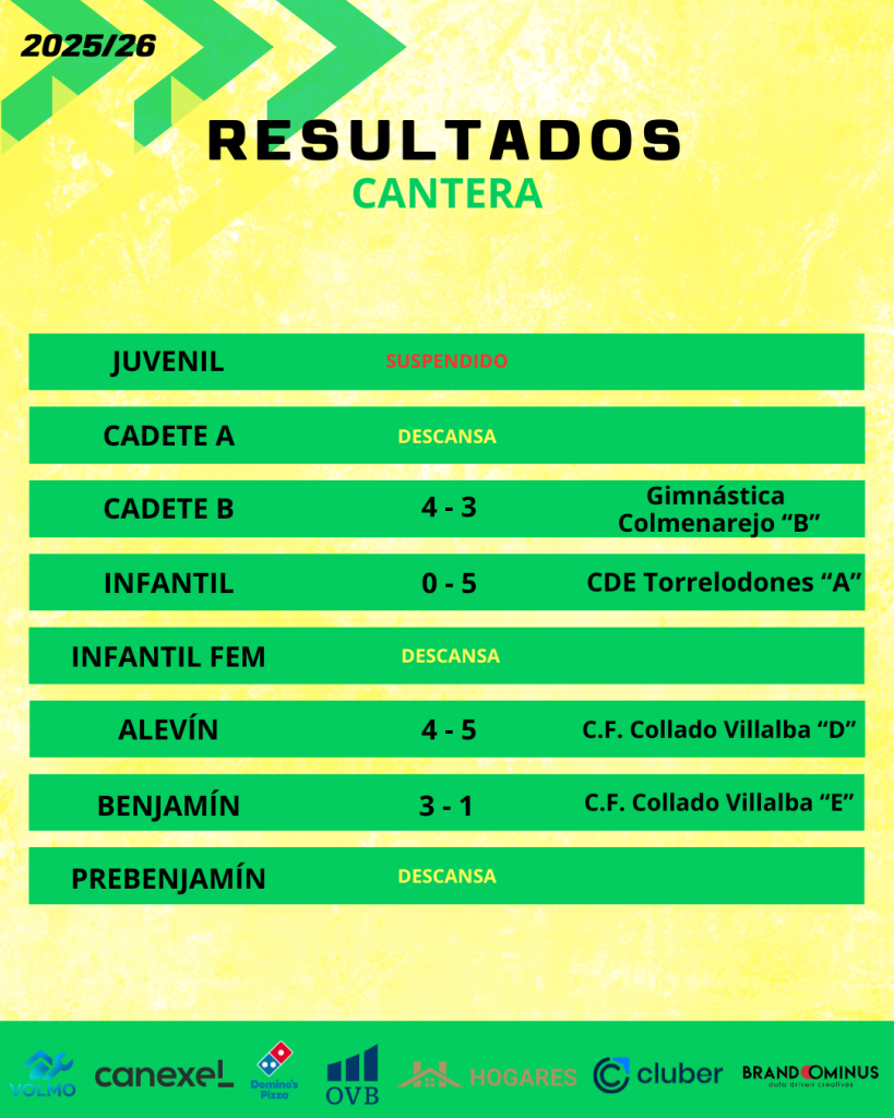 RESULTADOS CANTERA 1 819x1024