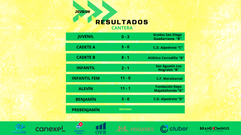 Imagenes Destacadas Web UD 13 768x432