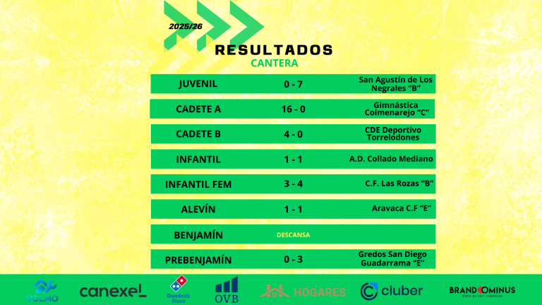 Imagenes Destacadas Web UD 16 768x432