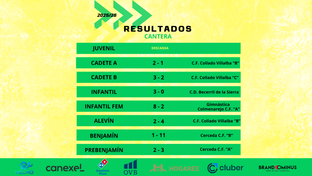 Imagenes Destacadas Web UD 2 1024x576