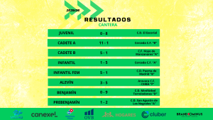 Inicio Imagenes Destacadas Web UD 6 300x169