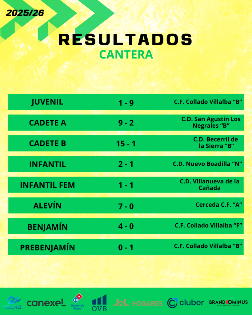 RESULTADOS CANTERA 3 819x1024